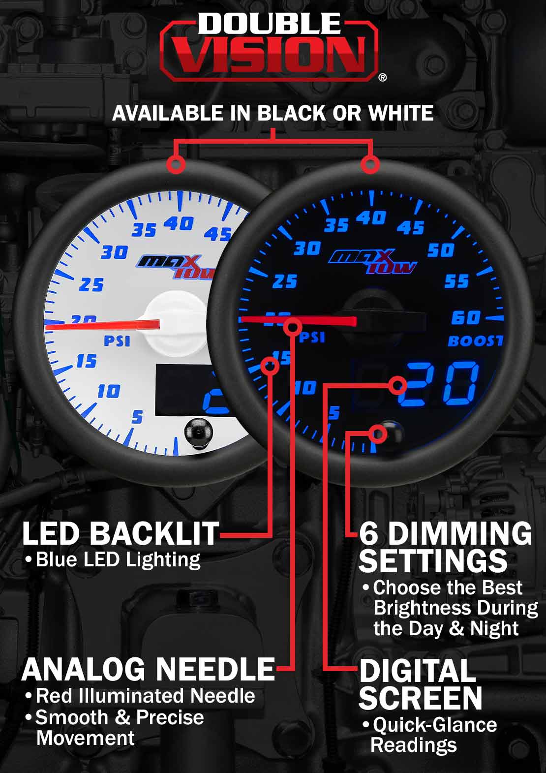 MaxTow Gauge Series Details