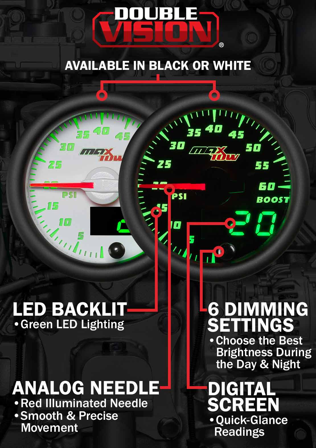 MaxTow Gauge Series Details