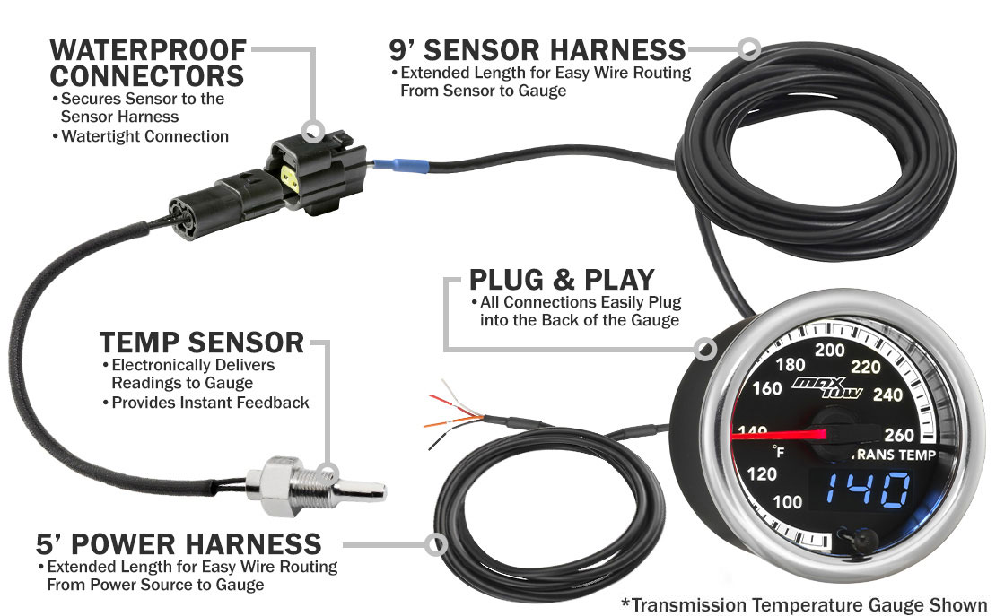 MaxTow Match Triple Gauge Package for 2010-2018 Dodge Ram 4th Gen Cummins