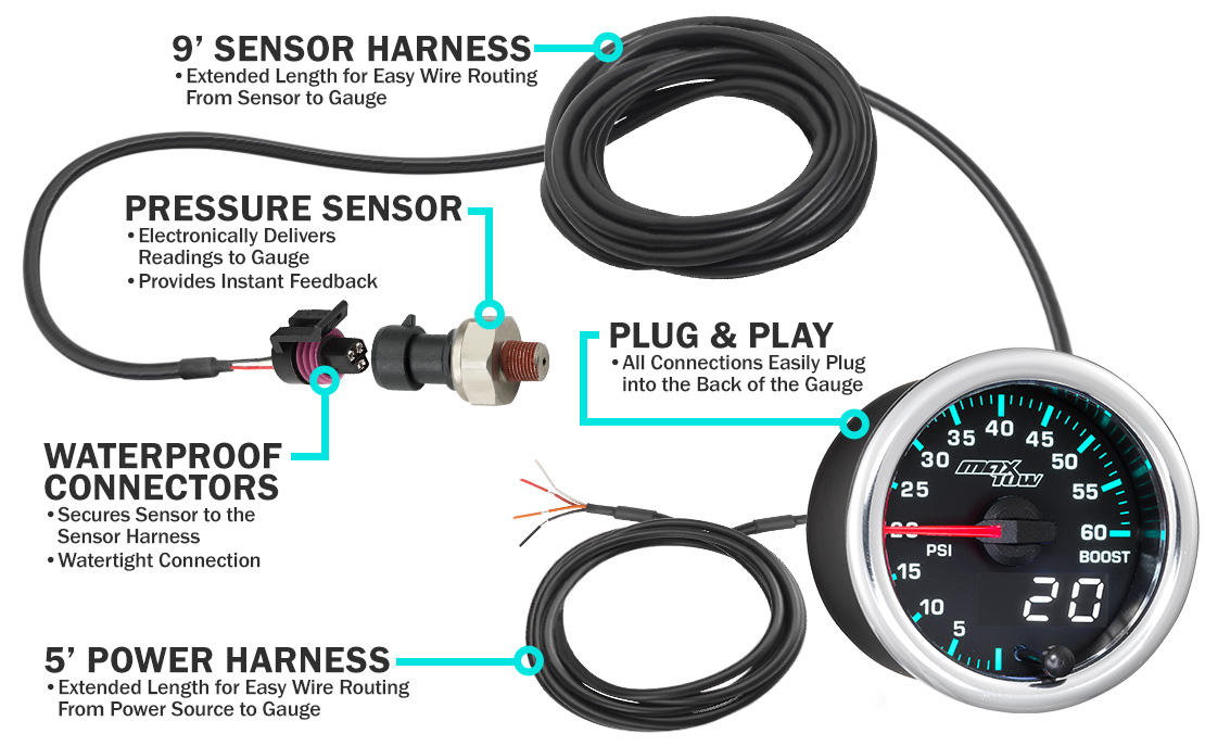 MaxTow Match 2014-2020 6.6L Duramax Diesel Boost Gauge Parts and Wiring