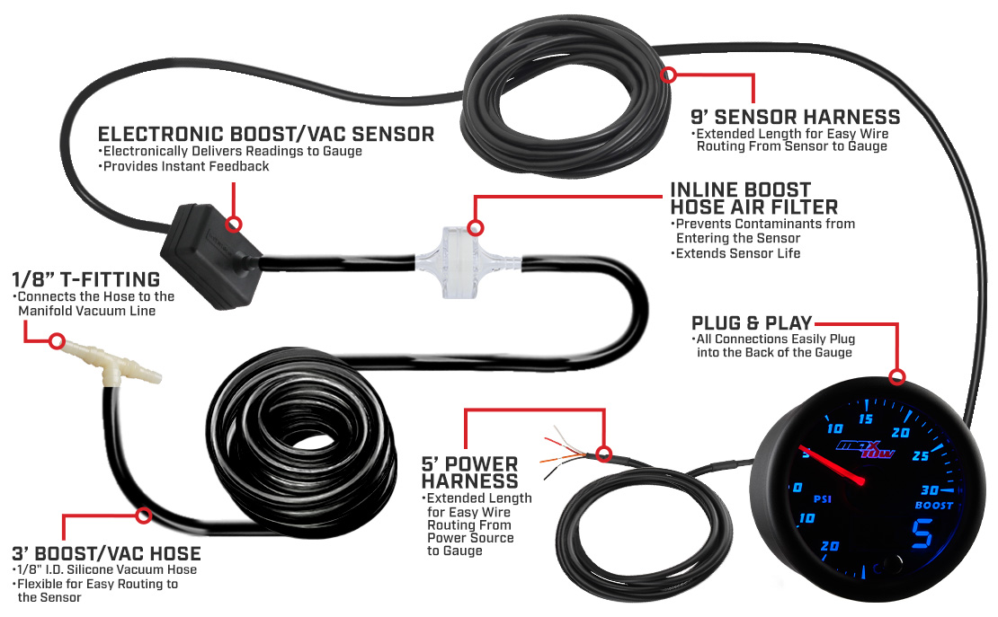 MaxTow Black & Blue Double Vision Boost Gauges