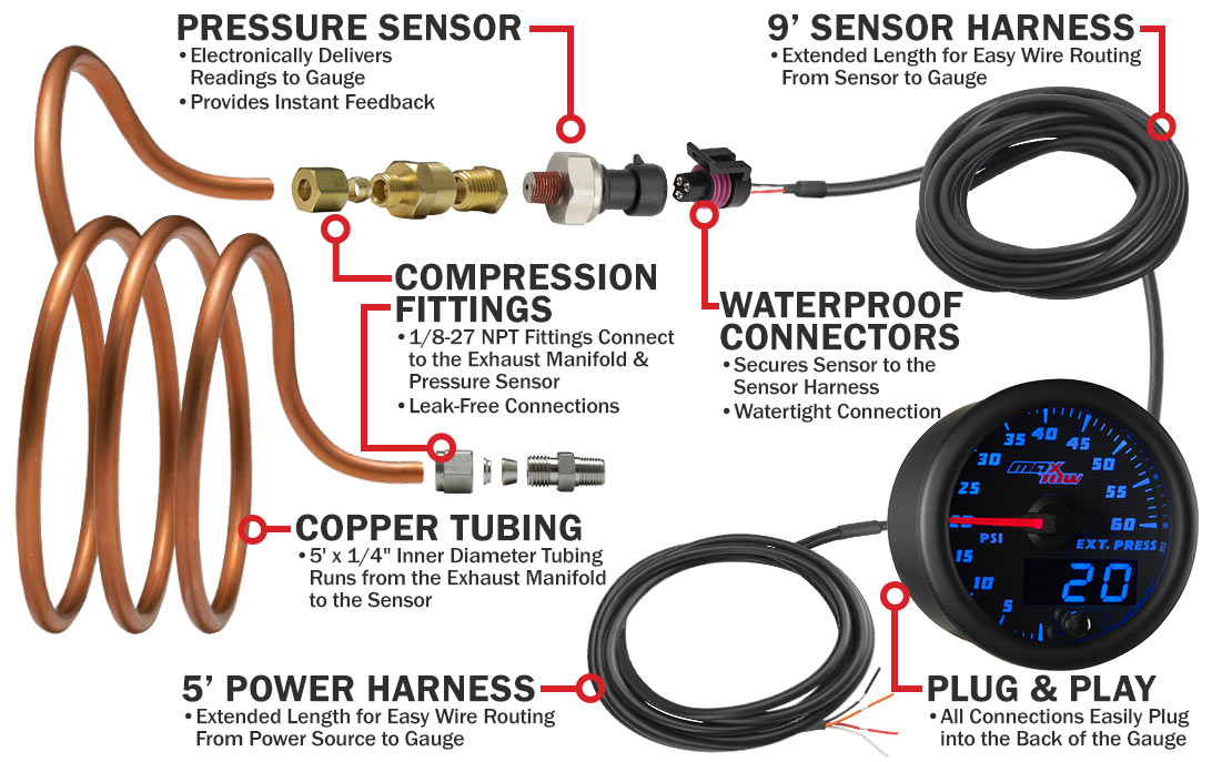 MaxTow Black & Blue Double Vision Exhaust Pressure Gauges