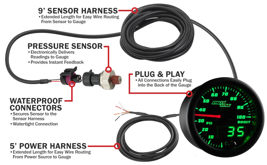 MaxTow Black & Green Double Vision Boost Gauges