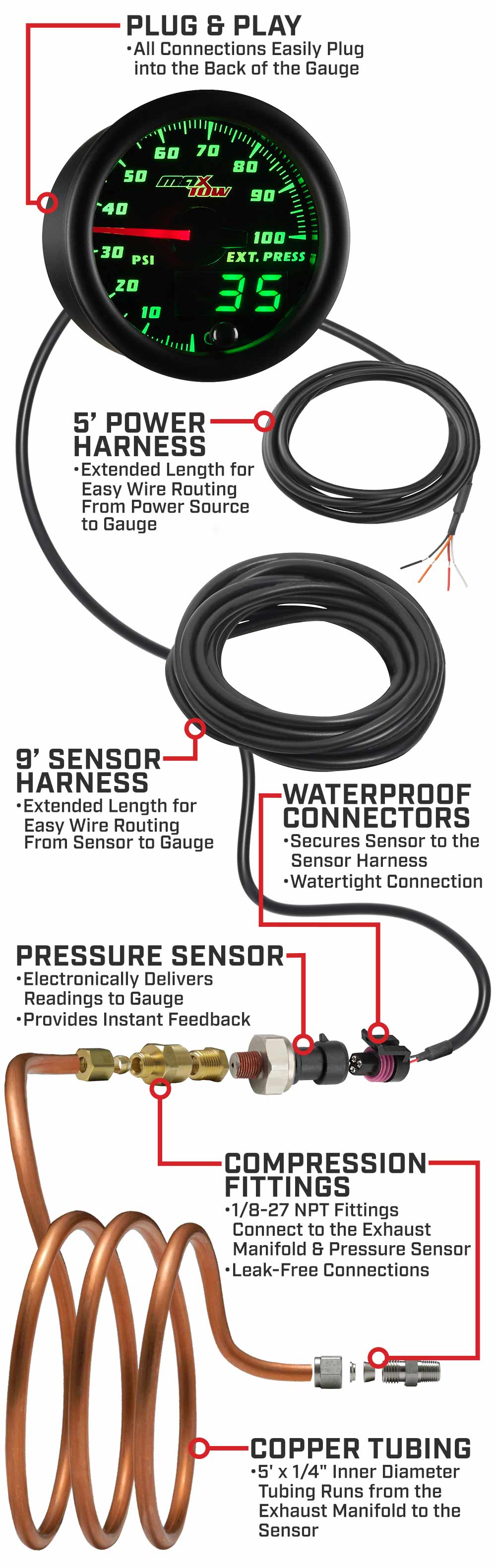 MaxTow Black & Green Double Vision Exhaust Pressure Gauges