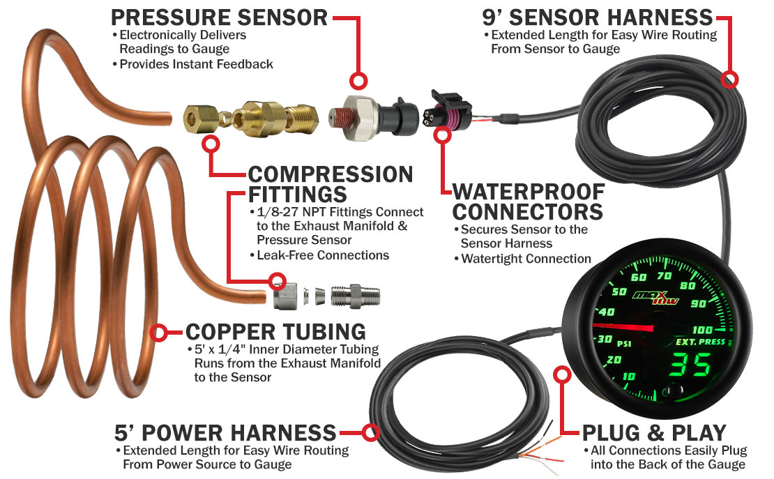 MaxTow Black & Green Double Vision Exhaust Pressure Gauges