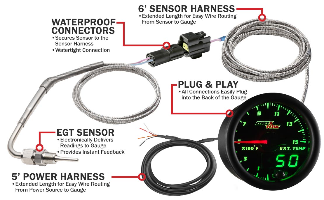MaxTow Black & Green Double Vision Pyrometer EGT Gauges