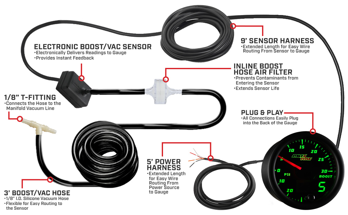 MaxTow Black & Green Double Vision Boost Gauges