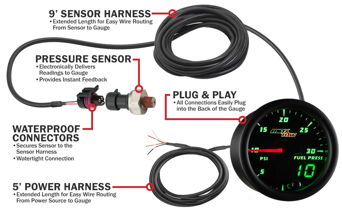 MaxTow Black & Green Double Vision Fuel Pressure Gauges