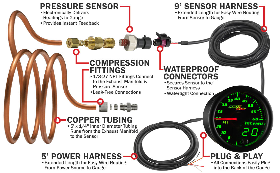 MaxTow Black & Green Double Vision Exhaust Pressure Gauges