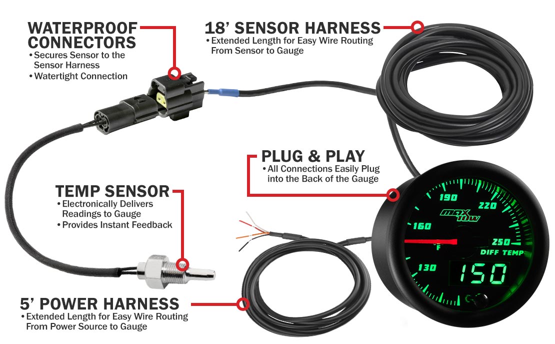 MaxTow Black & Green Double Vision Diff Temperature Gauges