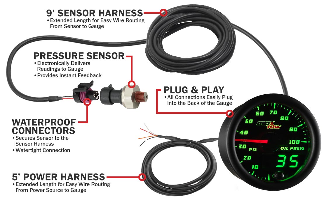 MaxTow Black & Green Double Vision Oil Pressure Gauges