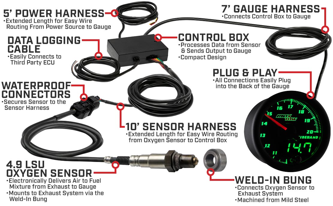 MaxTow Black & Green Double Vision Wideband Air Fuel Ratio Gauges