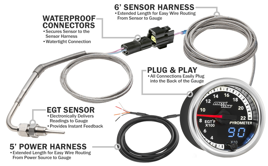 MaxTow Match 4th Gen Cummins 2200 EGT Gauge Parts and Wiring