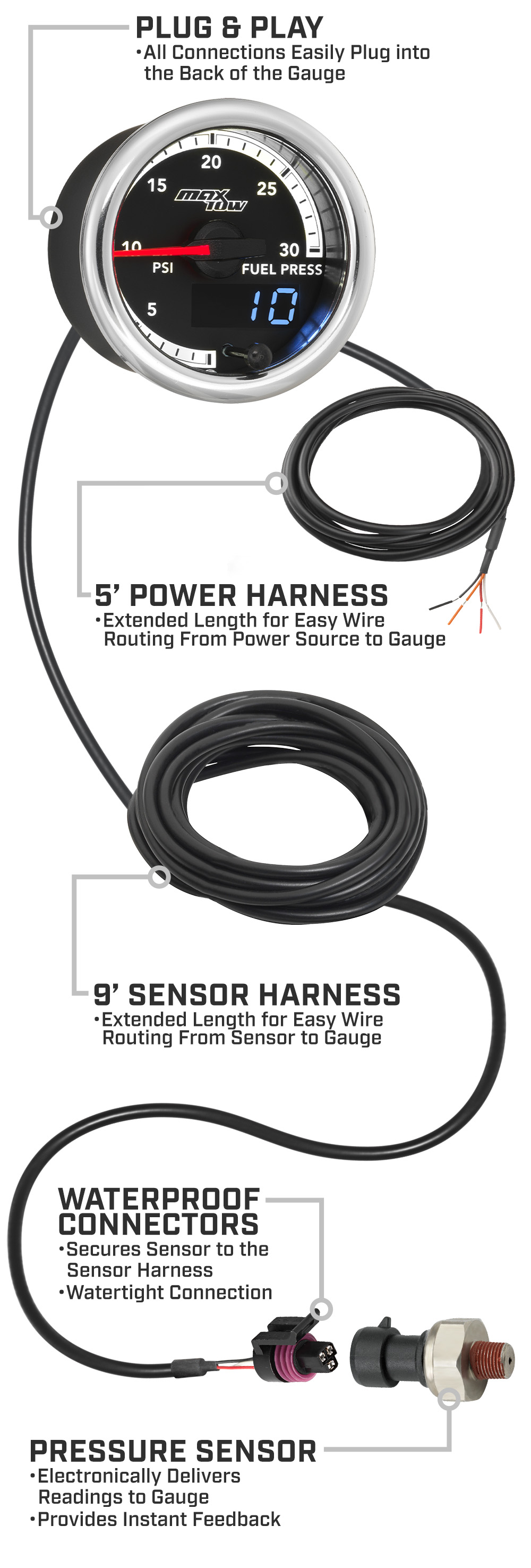 MaxTow Match 4th Gen Cummins Diesel 30 PSI Fuel Pressure Gauge Parts and Wiring