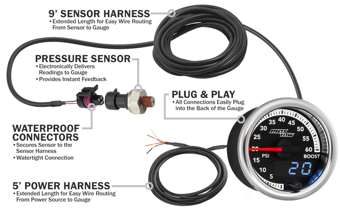 MaxTow Match 4th Gen Cummins Diesel Boost Gauge Parts and Wiring