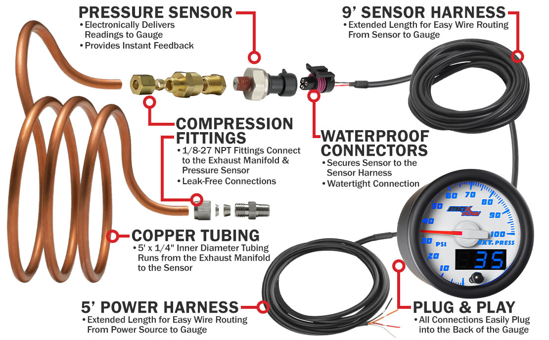 MaxTow White & Blue Double Vision Exhaust Pressure Gauges