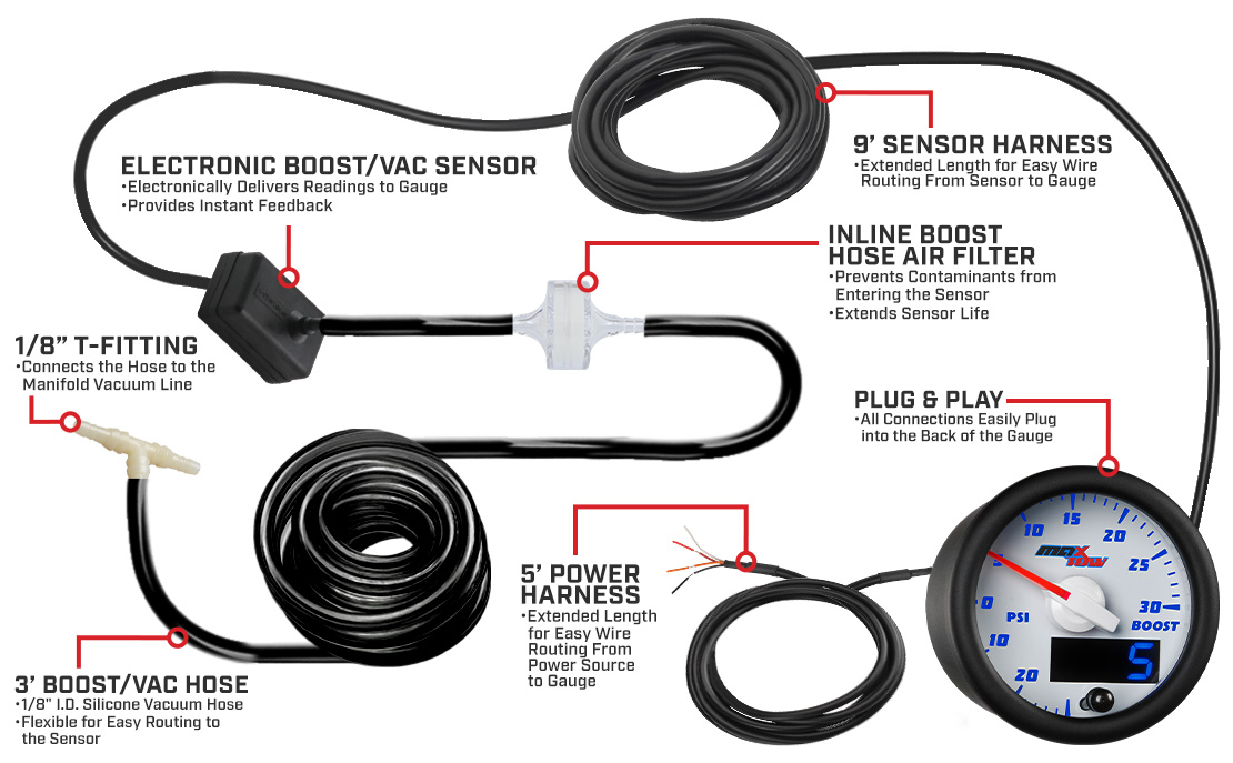 MaxTow White & Blue Double Vision Boost Gauges