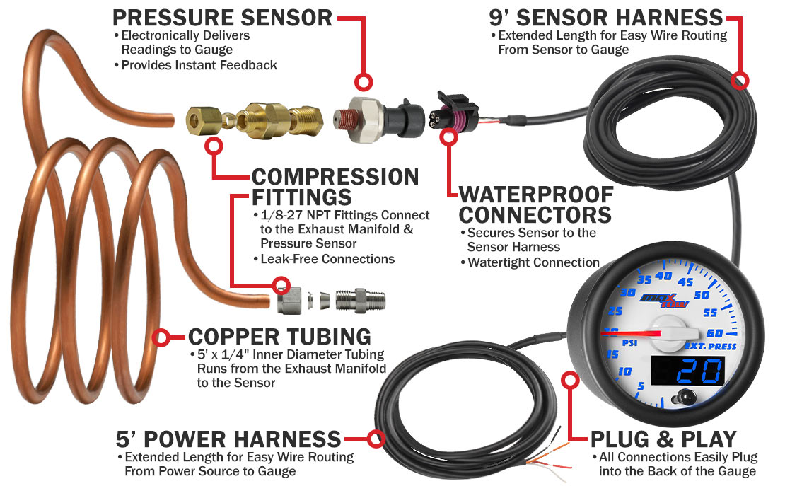 MaxTow White & Blue Double Vision Exhaust Pressure Gauges