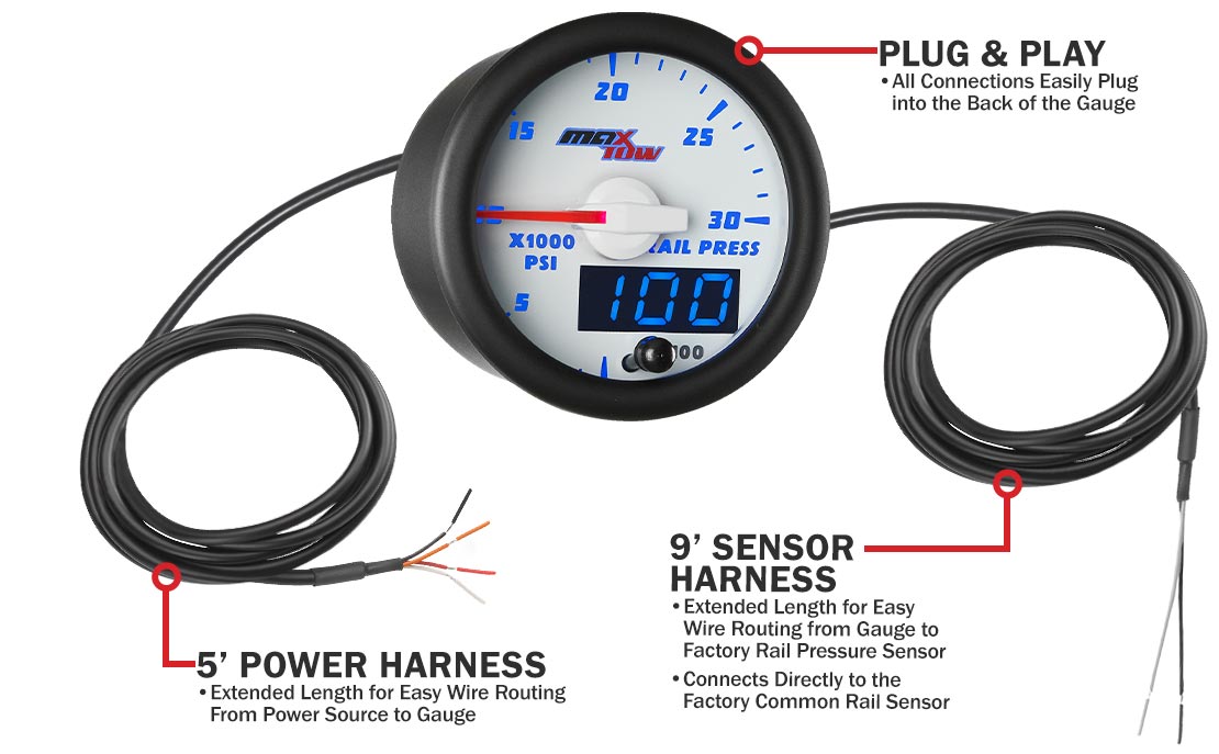 MaxTow White & Blue Double Vision Fuel Rail Pressure Gauges