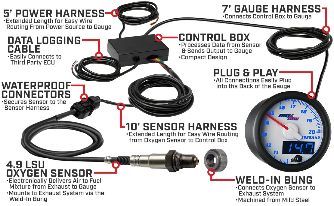 MaxTow White & Blue Double Vision Wideband Air Fuel Ratio Gauges