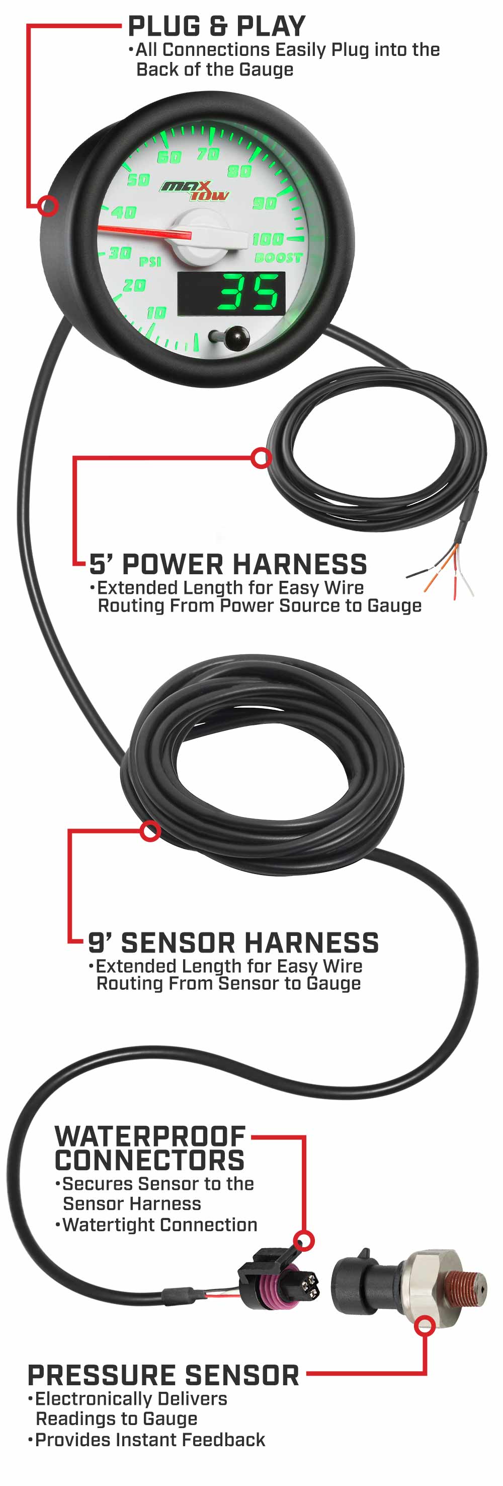 MaxTow White & Green Double Vision Boost Gauges