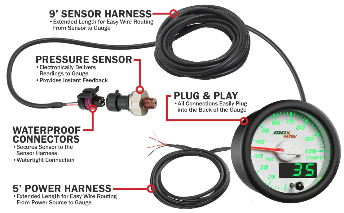 MaxTow White & Green Double Vision Boost Gauges