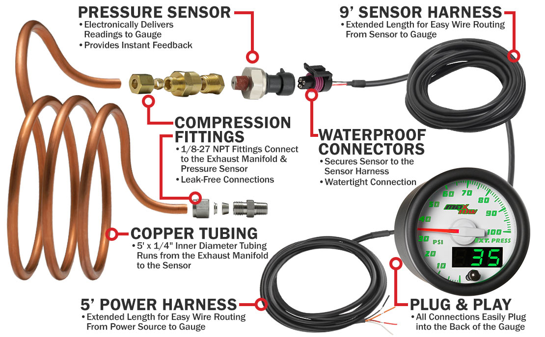 MaxTow White & Green Double Vision Exhaust Pressure Gauges