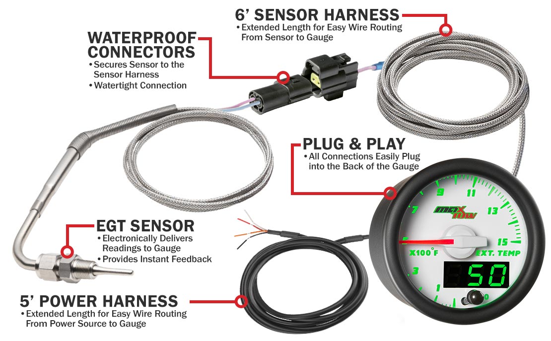 MaxTow White & Green Double Vision Pyrometer EGT Gauges