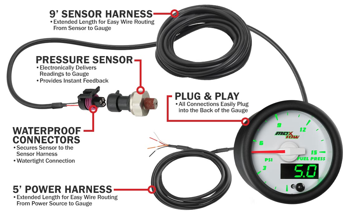 MaxTow White & Green Double Vision Fuel Pressure Gauges