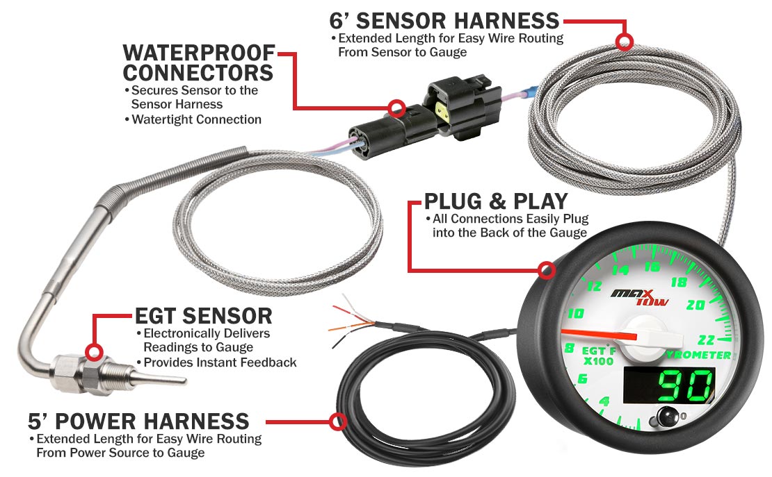 MaxTow White & Green Double Vision Pyrometer EGT Gauges