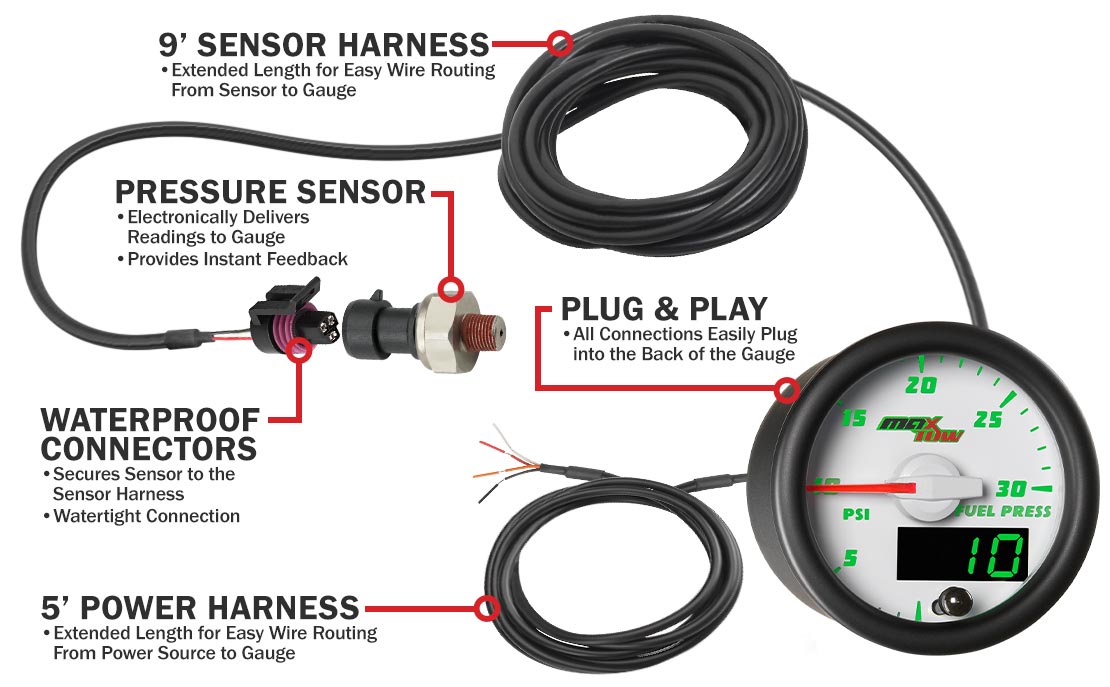 MaxTow White & Green Double Vision Fuel Pressure Gauges