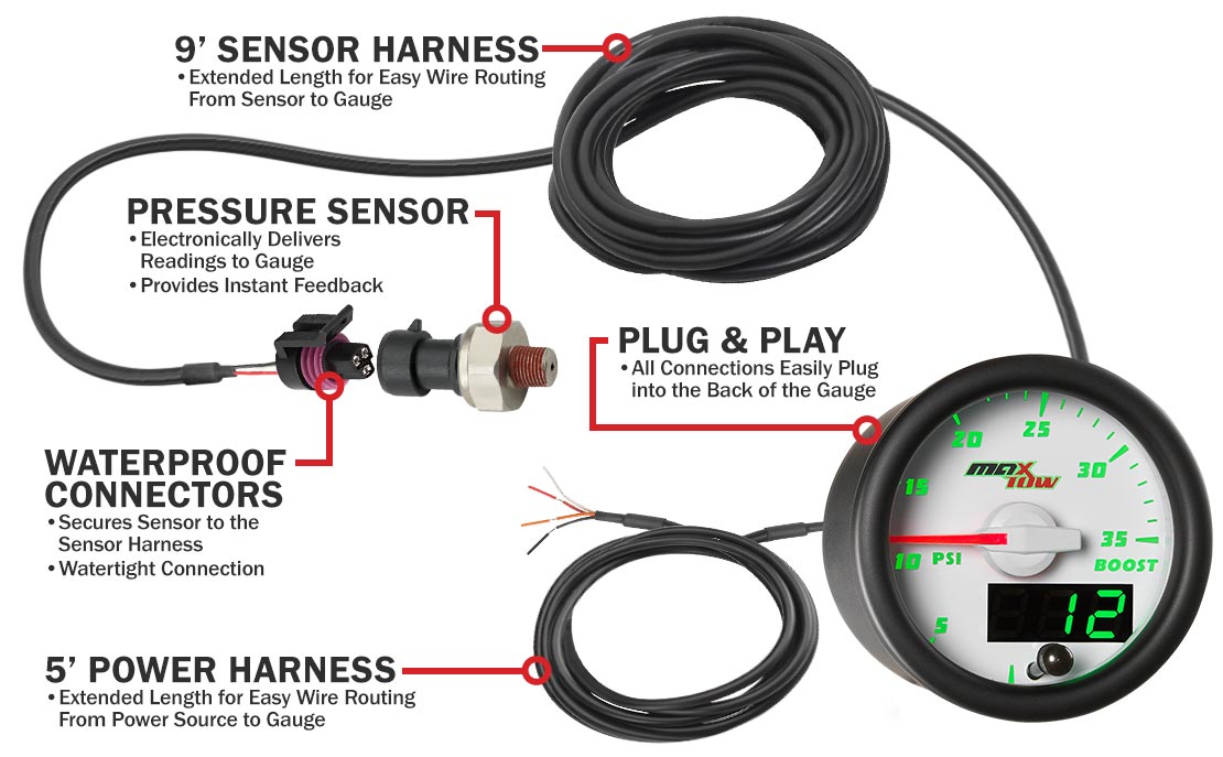 MaxTow White & Green Double Vision Boost Gauges