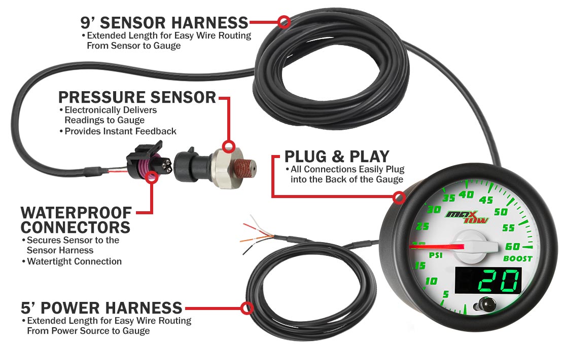 MaxTow White & Green Double Vision Boost Gauges