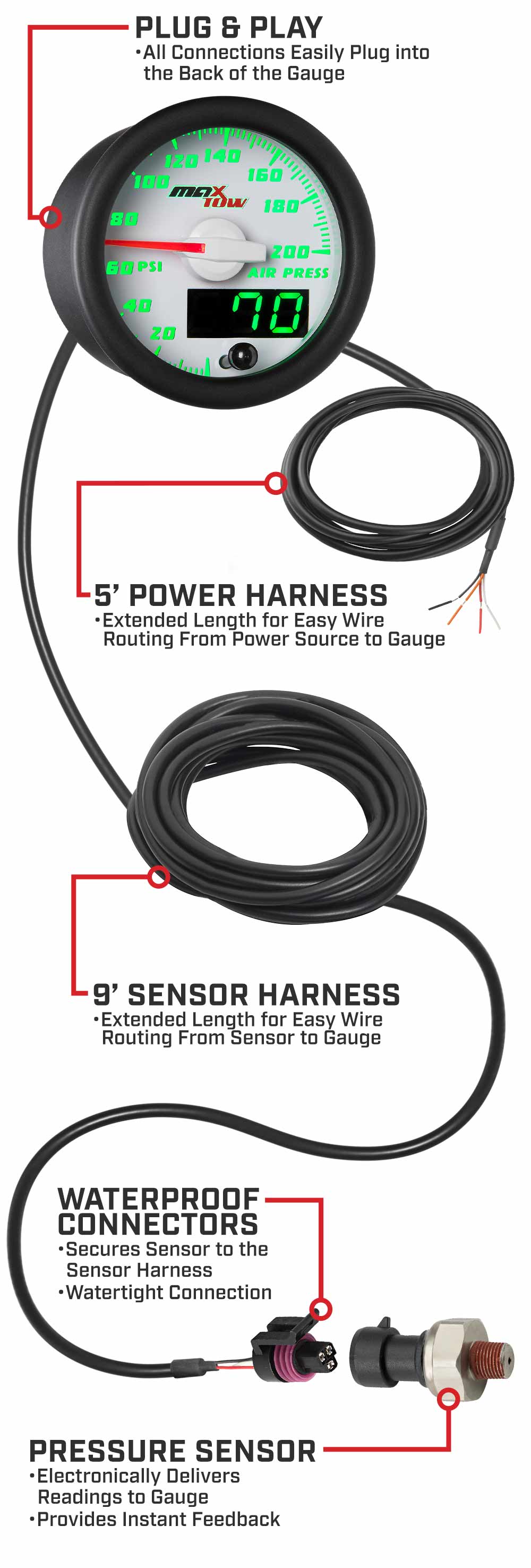 MaxTow White & Green Double Vision Air Pressure Gauges