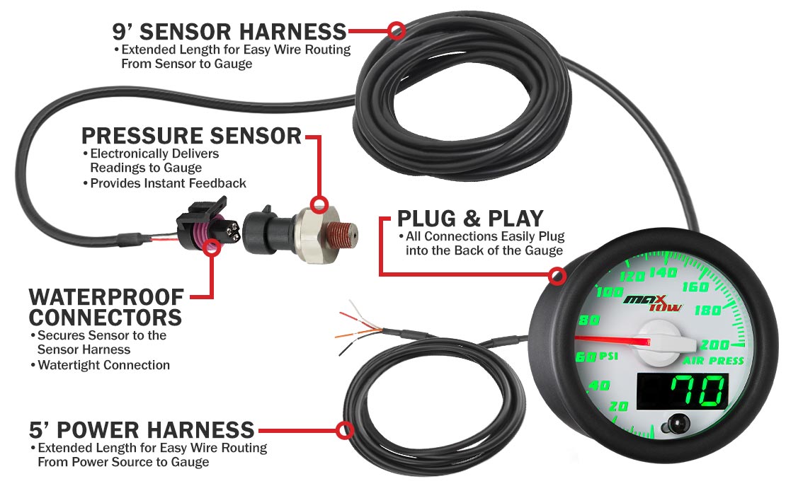 MaxTow White & Green Double Vision Air Pressure Gauges