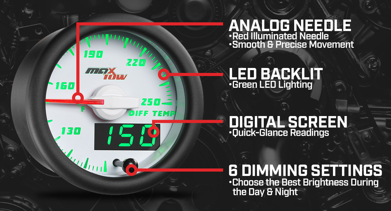 MaxTow White & Green Double Vision Gauges