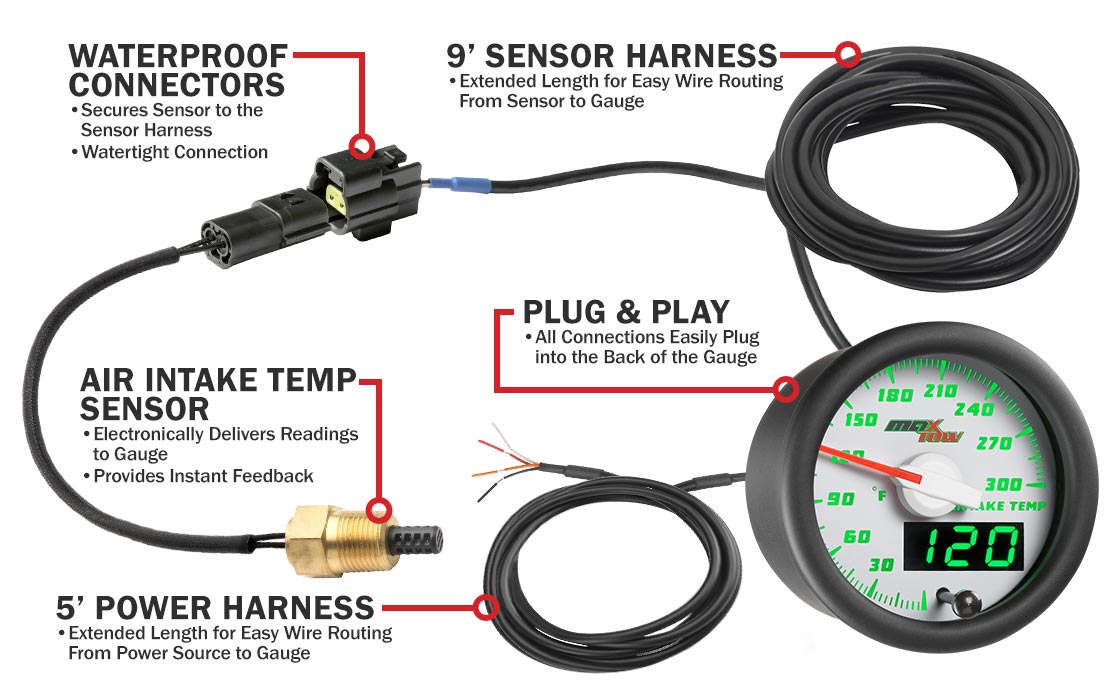 MaxTow White & Green Double Vision Intake Temperature Gauges