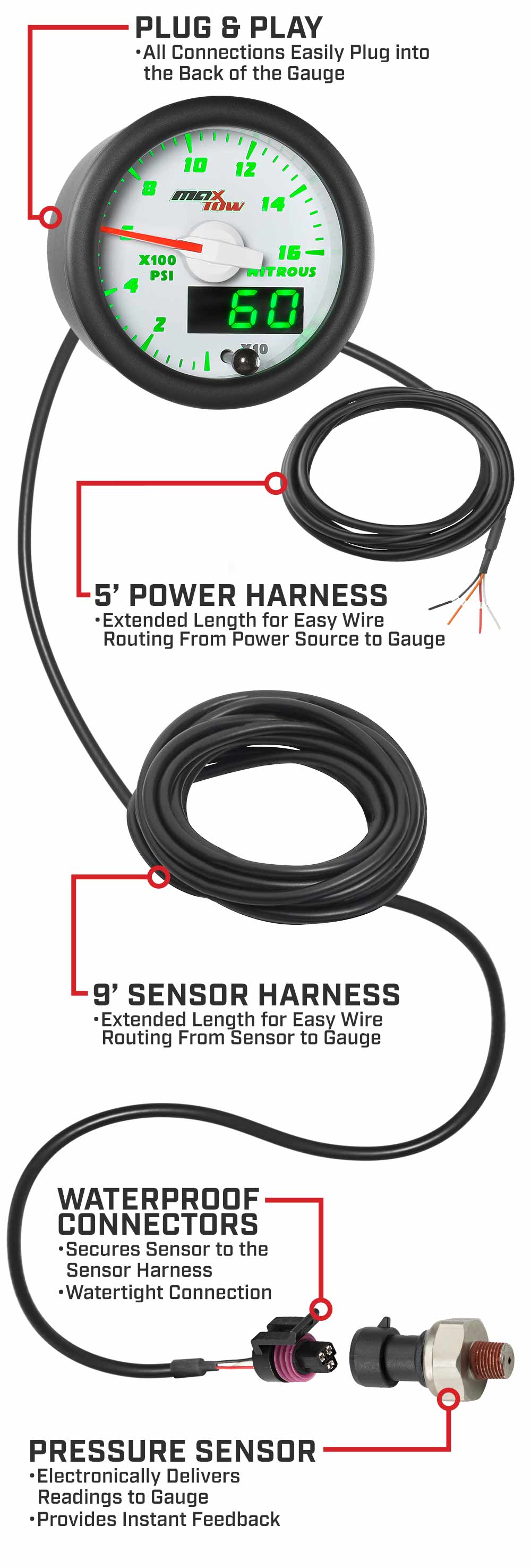 MaxTow White & Green Double Vision Nitrous Pressure Gauges