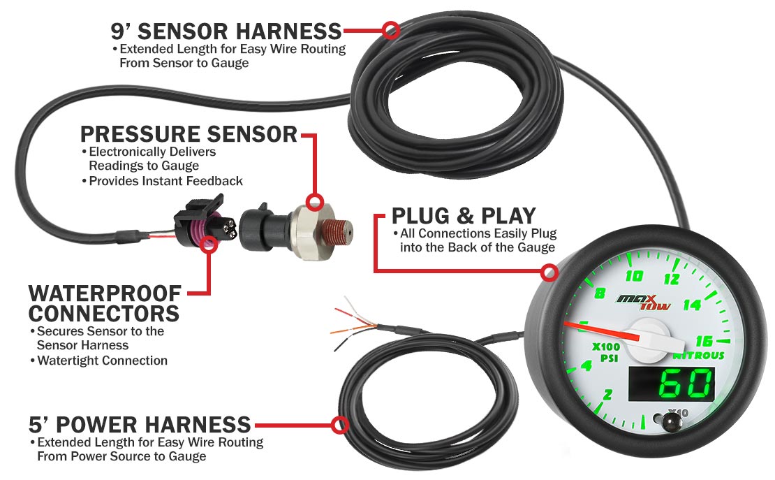 MaxTow White & Green Double Vision Nitrous Pressure Gauges