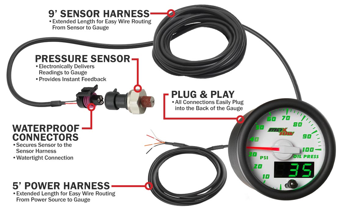 MaxTow White & Green Double Vision Oil Pressure Gauges