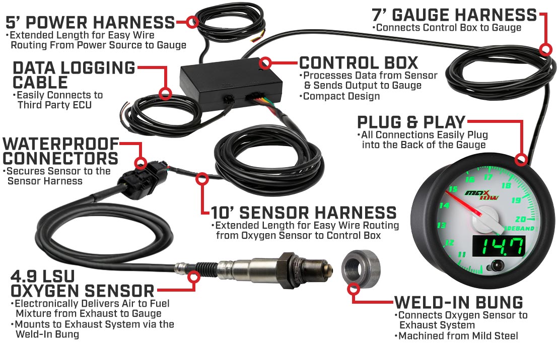 MaxTow White & Green Double Vision Wideband Air Fuel Ratio Gauges